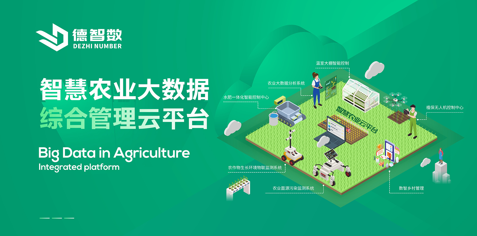 业务体系